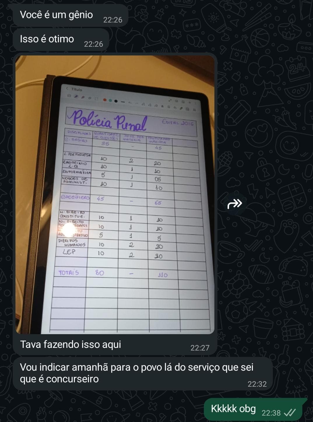 Depoimento: Tava fazendo isso aqui à mão... você é um gênio. Vou indicar pro pessoal do trabalho que é concurseiro