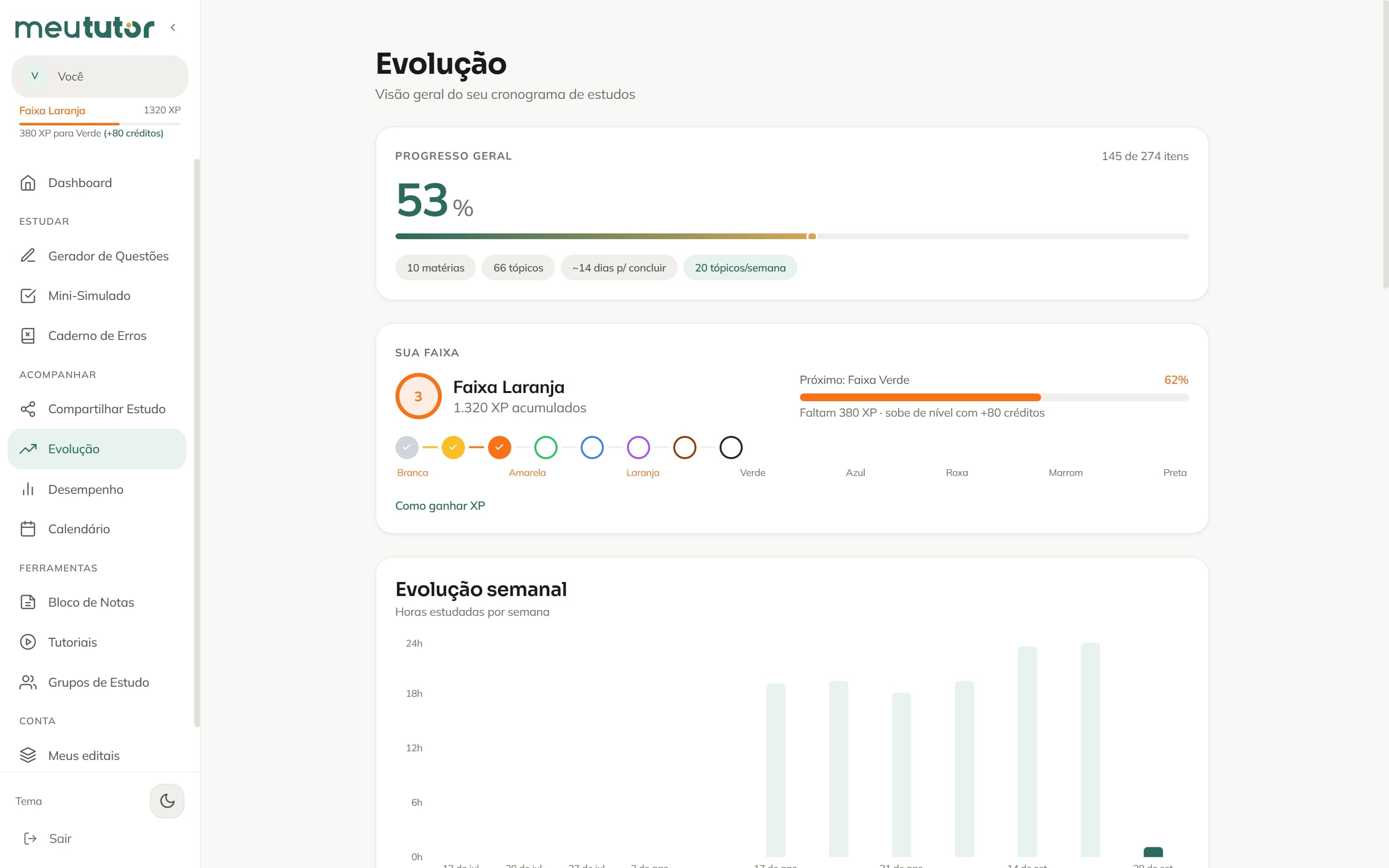 Tela do MeuTutor: Acompanhe sua evolução semana a semana