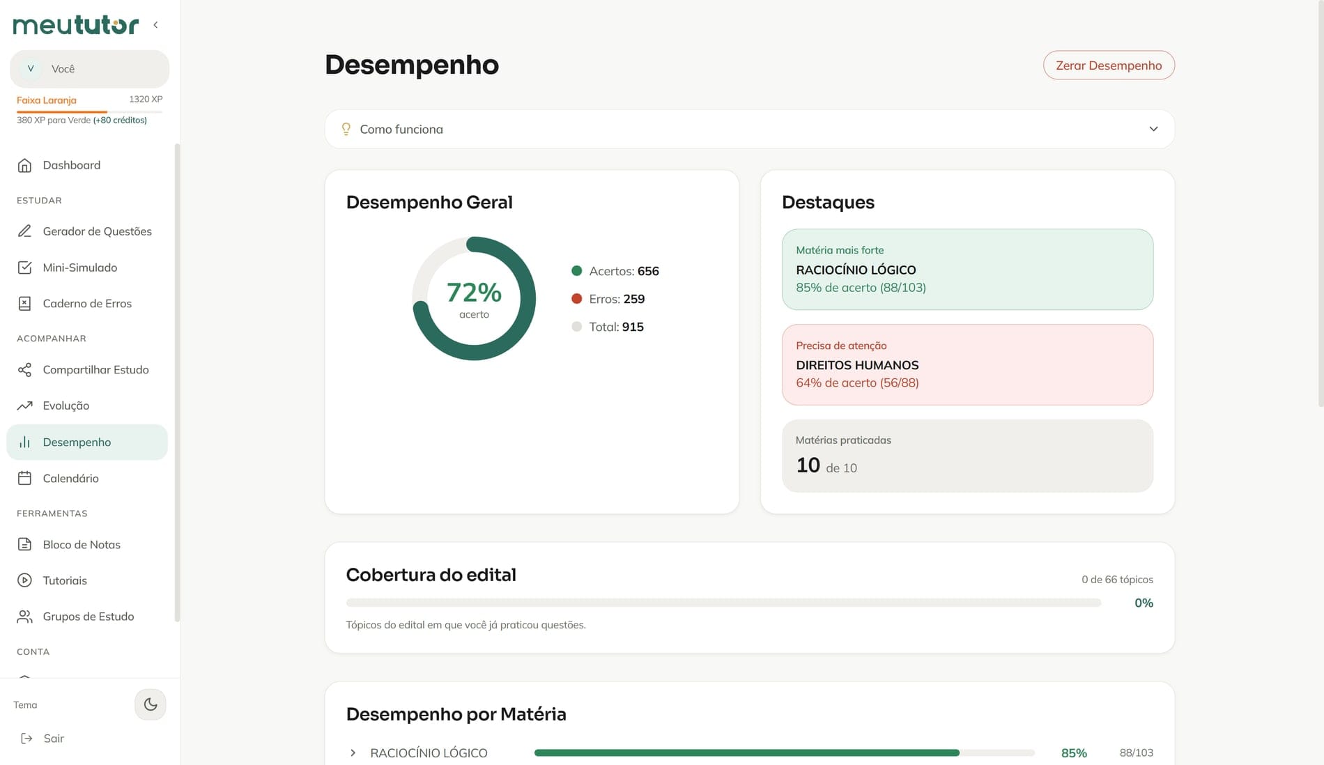 Tela de desempenho do MeuTutor mostrando gráfico de acertos e erros por matéria